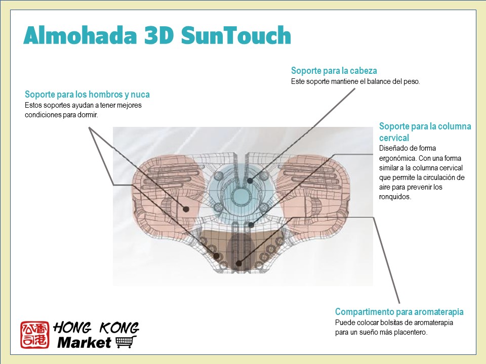 SunTouch Almohada 3D Aroma Caracteristicas