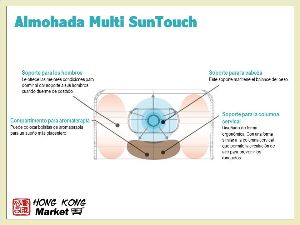 SunToach Almohada Multi Aroma Caracteristicas